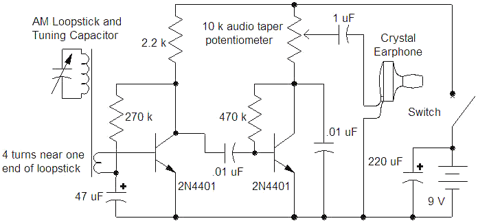 schematic